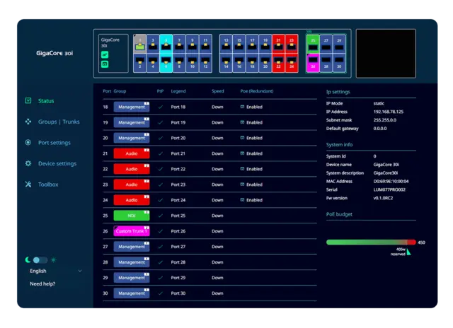 Luminex GigaCore 30i 10G, SFP+, AVB 500W PoE++ 