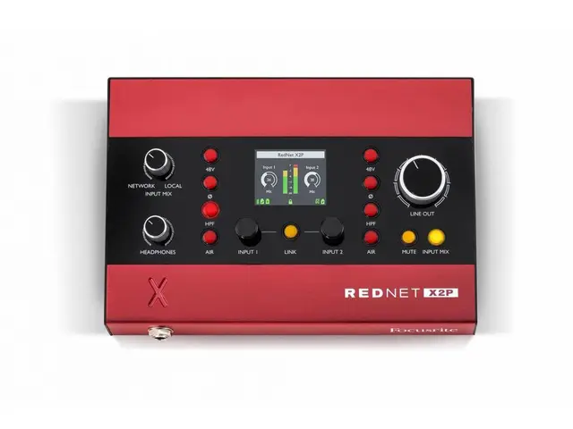 Focusrite RedNet X2P | 2 x mic, linje/hodetlf ut, PoE 