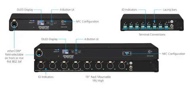ETC Response Mk2 8-port DMX Gateway, DMX/RDM XLR Output, Rack-mount style 