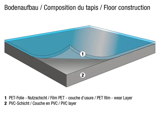 Gerriets VARIO HIGH GLOSS 160 dansematte SORT 30m rull 