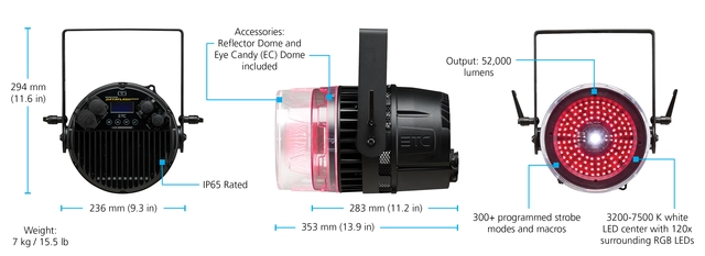 ETC Dataflash 5000, Black, with EC Dome DF-5000 