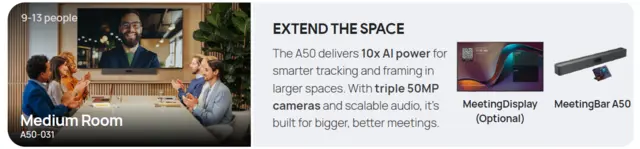 Yealink A50 Collaboration Bar with CTP25 Touch Console | Android 