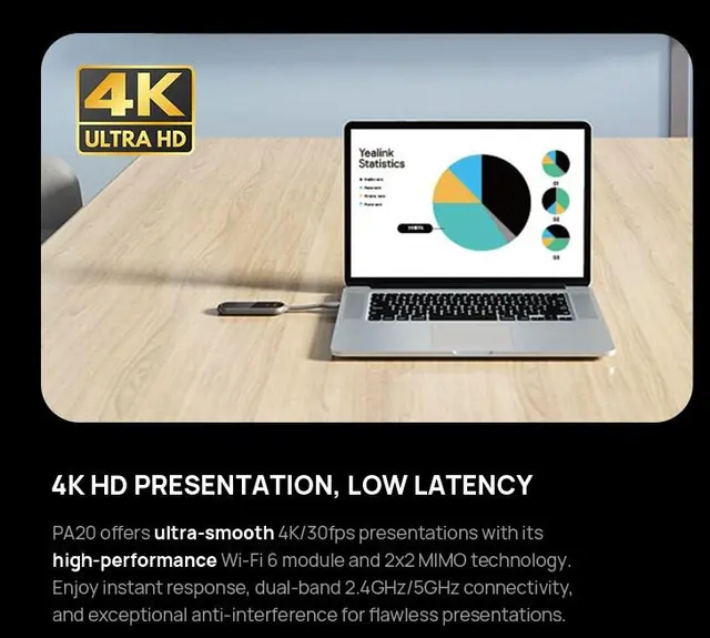 Yealink PA20 Wireless Pod Wireless sharing | Smooth presentation 