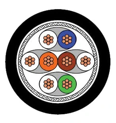 Canford Cat7-F Cable Black 