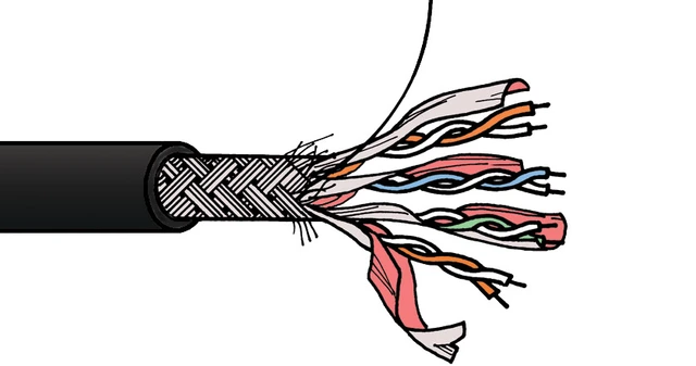 Canford Cat7-F Cable Black 