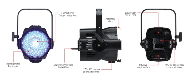 ETC ColorSource PAR V Zoom with Multiverse, CE, black 