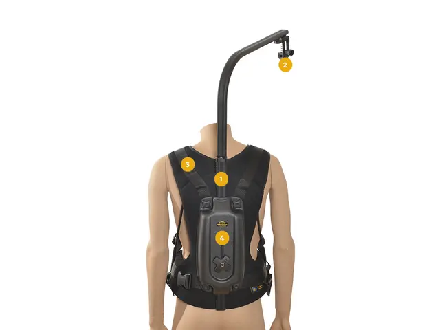 Easyrig Minimax, complete with bag 