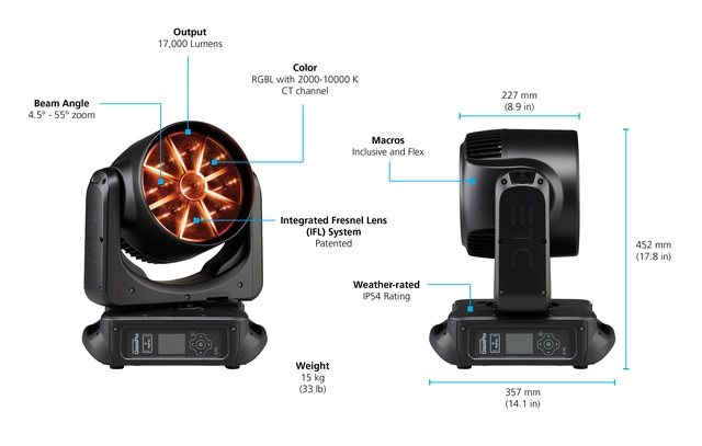 ETC GigaPix Hvit packaged in molded insert 