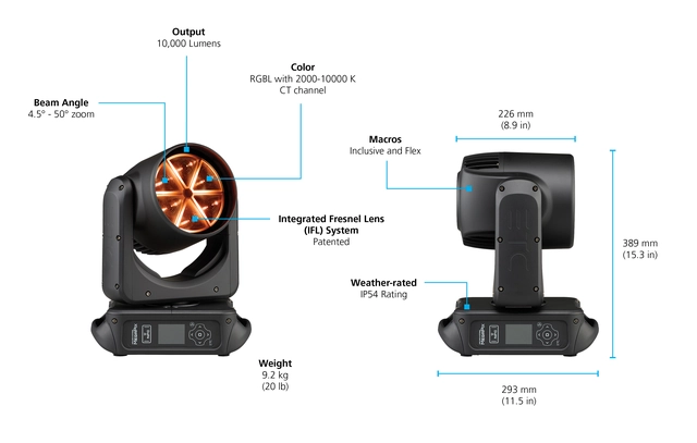 ETC Megapix Black packaged in molded insert 