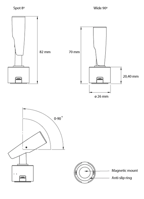 CLS Focus Micro G2 Base DMX 3000K 95CRI Zoom 6° ~ 90° White 