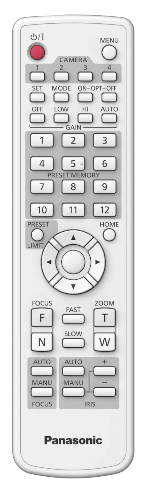 Panasonic AW-RM50AG Trådløs PTZ Fjernkontroll 