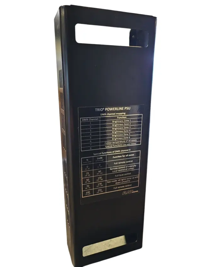 Ratstand Trio4 Powerline PSU 17 x 24V, DMX 