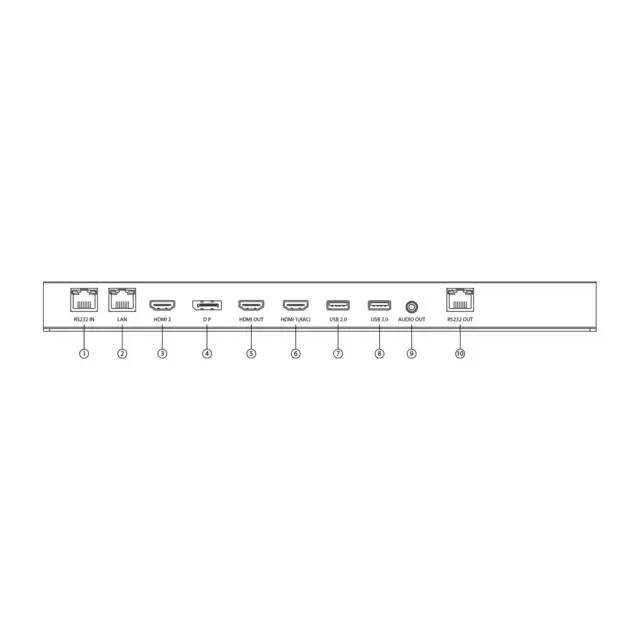 Hisense 75" 24/7 UHD 4K 500 nits Haze 25% | Wireless share | Android 11 