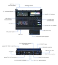 ETC Stage Hog console in road case