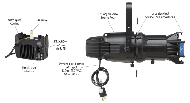 ETC Source 4WRD II 230V Gallery (90+ CRI) LED Retrofit - Black 