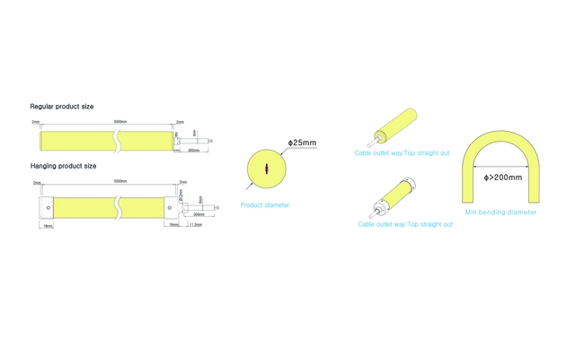 Protech LED (b25) Neon Ø25, 360°,RGB, 10w/m, IP624V, Pr m. 