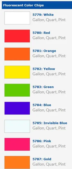 ROSCO Fluorescent Paint Red 3,79L Nr.5780