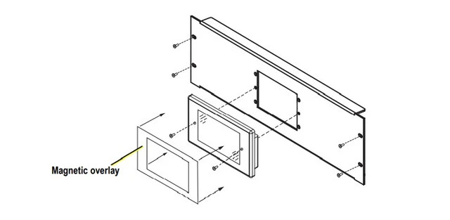 ETC Mosaic Tessera, 19” 3U RackMount Kit 