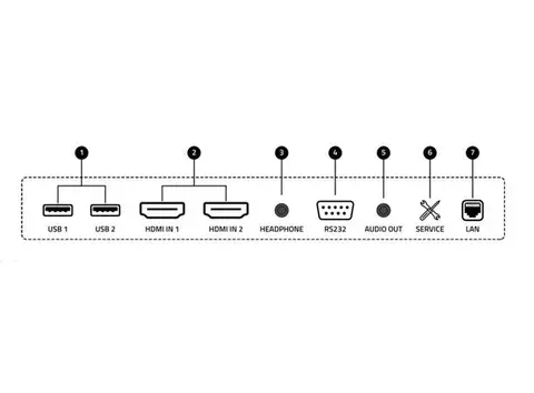 Hisense 163" LED all-in-one, Veggfeste 500nits, Android 9.0, Pixel Pitch: 1.875 