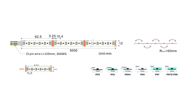 Protech RGBW 2700K, 30.6w/m, 96Led/m, IP20, 5m 