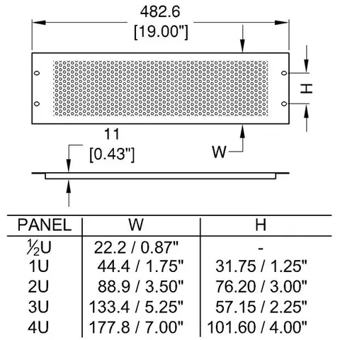 Penn 2U Perforated Flanged Rack Panel Black 