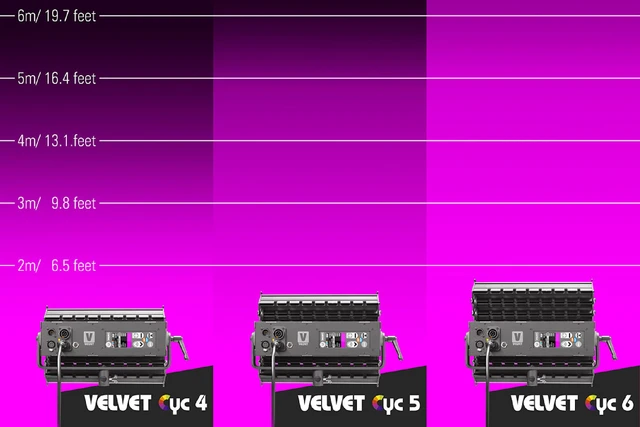 VELVET CYC 6 Color Studio asymmetrical articulated LED 
