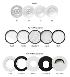 ETC Navis 100 Lin Lens