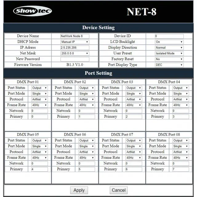 Showtec NET-8/5  8-Channel Art-Net/Kling-Net node, 5p XLR 