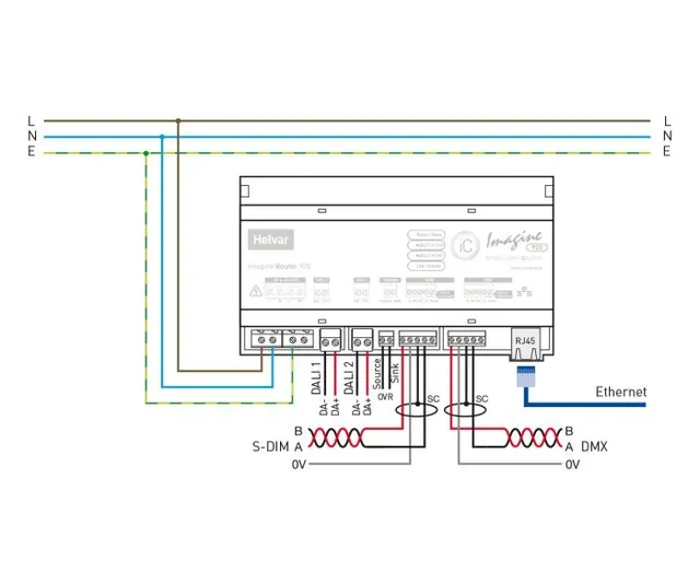 Helvar Digidim 920 Lighting Router DALI 