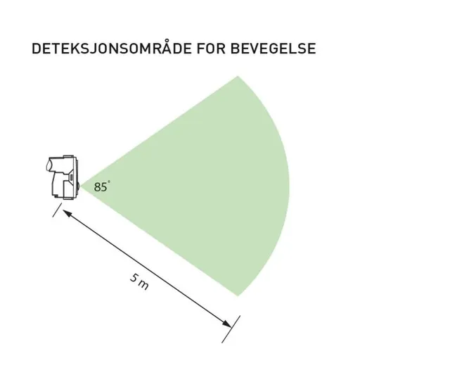 Helvar Digidim 318 Sensor Vegg Hvit 