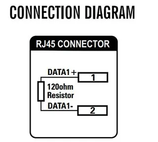 Cpoint RJ45 Terminator DMXTerminator 120 
