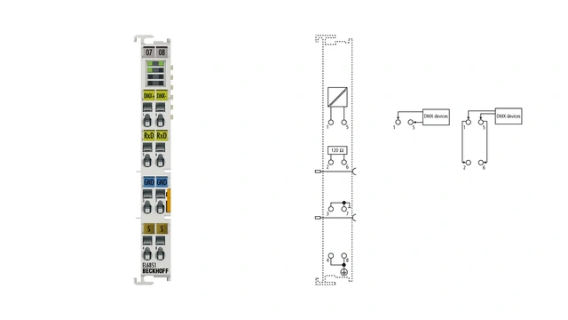 Beckhoff EL6851 DMX master terminal 