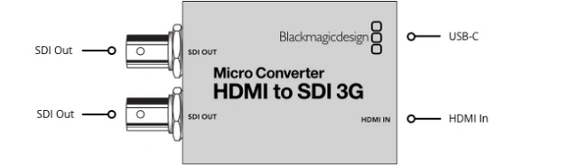 Blackmagic MicroConverter HDMI - SDI 3G PSU 