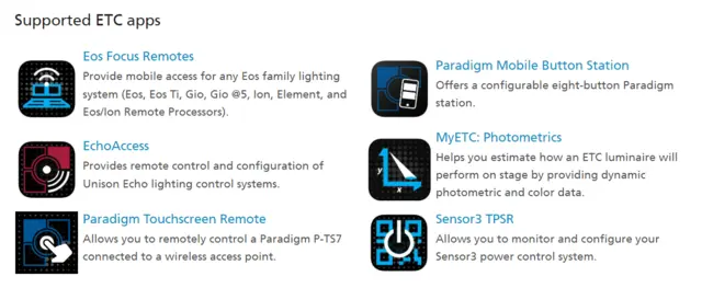 ETC ETCpad wired/wireless tablet 