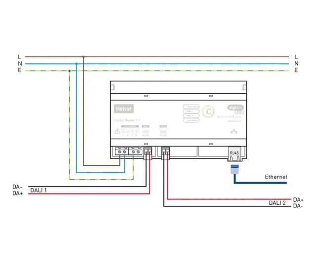 Helvar Digidim 910 Lighting Router DALI 
