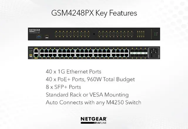Netgear GSM4248PX AV Line M4250 48-Port | 40xPoE+ 960W | 8xSFP+ 