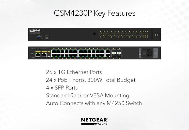 Netgear GSM4230P AV Line M4250 30-Port | 24xPoE+ 300W | 2x1G | 4xSFP 