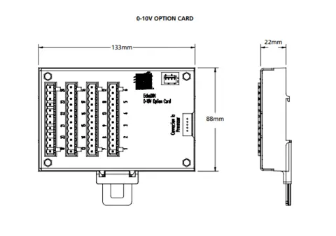 ETC 0-10V Dimming Control Module (incl 24 loops of low volt dim contr) 