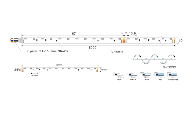 Protech RGB+W 2700K 9.6w/m, IP20 5m Side emitted! 