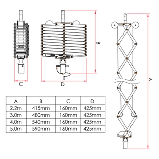 Doughty G1664 Pantograph 2 Spring X 4.0M (12kg Swl) 
