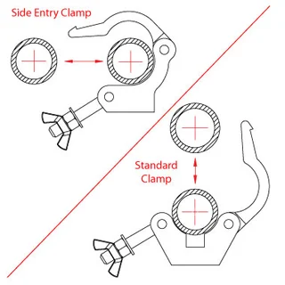 Dougthy T58783 Slimline Side Entry Clamp (Black) 
