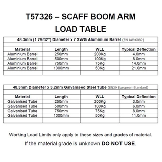Dougthy T57326 Scaff Boom Arm 