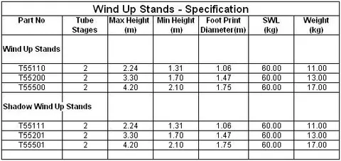 Doughty T55110 Nebula 20 Winch Stand (Chrome) 