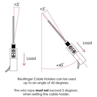 Doughty T45747 Half Connector With Reutlinger (T37653) 