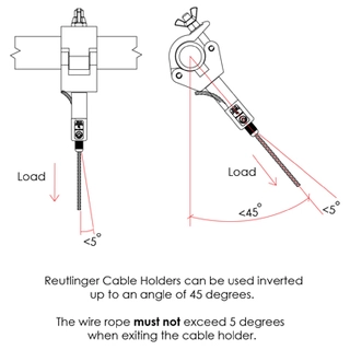 Doughty T45747 Half Connector With Reutlinger (T37653) 