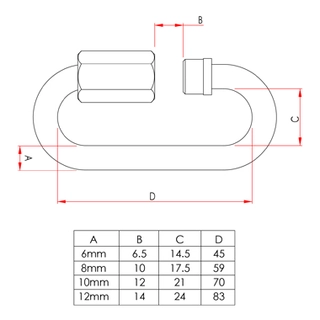 Doughty T23490  Quick Link M6 (Rated And Stamped 200 kg Swl)(Din56926) 