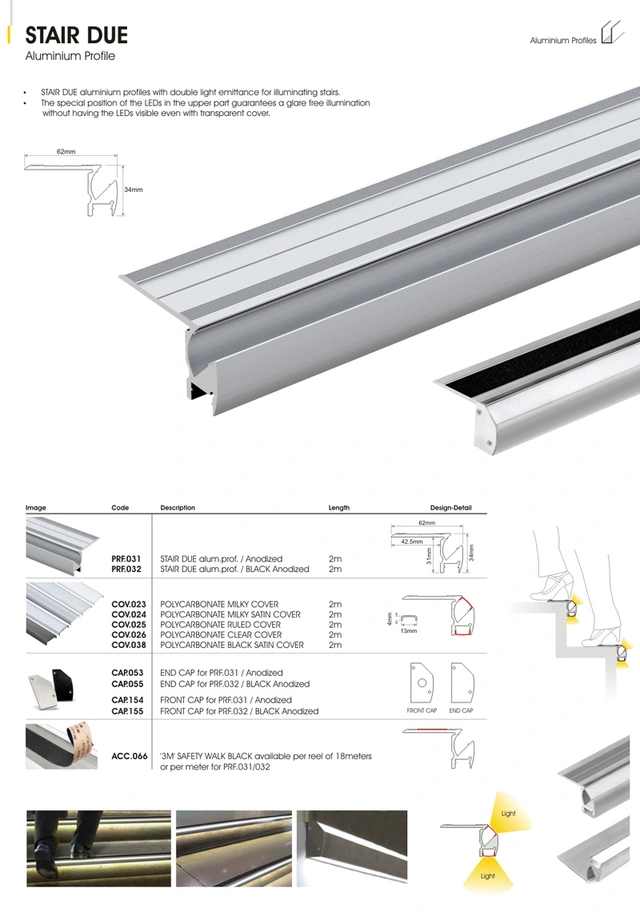 Electron End Cap Silver For Prf.031-33 Anodized 