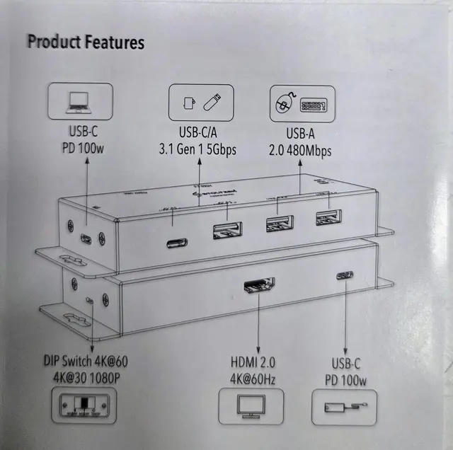 Stoltzen HERA HuddleHub Mini Pro w/PD in 4K@60hz , USB Smart Power , Edid Manager 