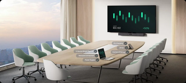 Yealink A50 Collaboration Bar with VCR11 remote control , Android 
