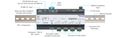 ETC Response DALI Gateway MK2